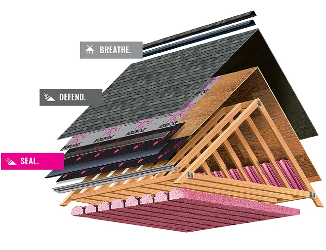 Owens Corning total protection system